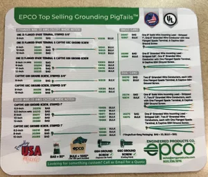 CustomPatchFactory.Com - Custom Printed Rectangular Mouse Pad