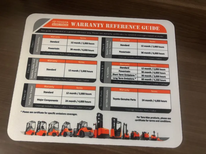 CustomPatchFactory.Com - Custom Printed Rectangular Mouse Pad