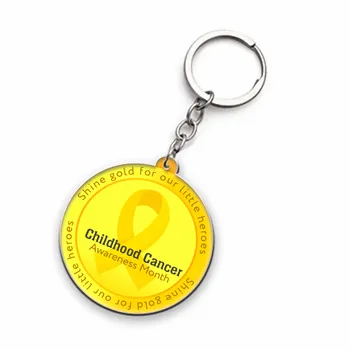 Keychains - Custom Patch Factory