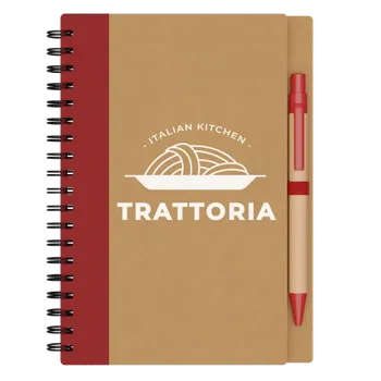 Notebooks - Custom Patch Factory