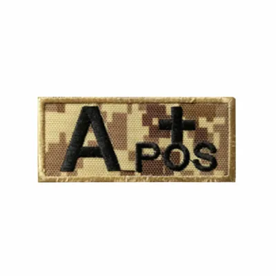 Custom Multicam Patches