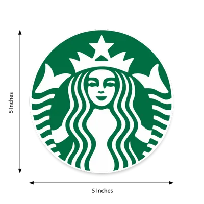 5 in x 5 in - Custom Patch Factory