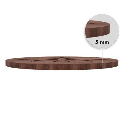 5mm - Custom Patch Factory