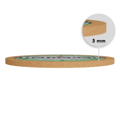 5mm - Custom Patch Factory