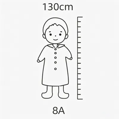 8A - Custom Patch Factory