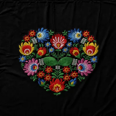 Embroidery Patch - Custom Patch Factory